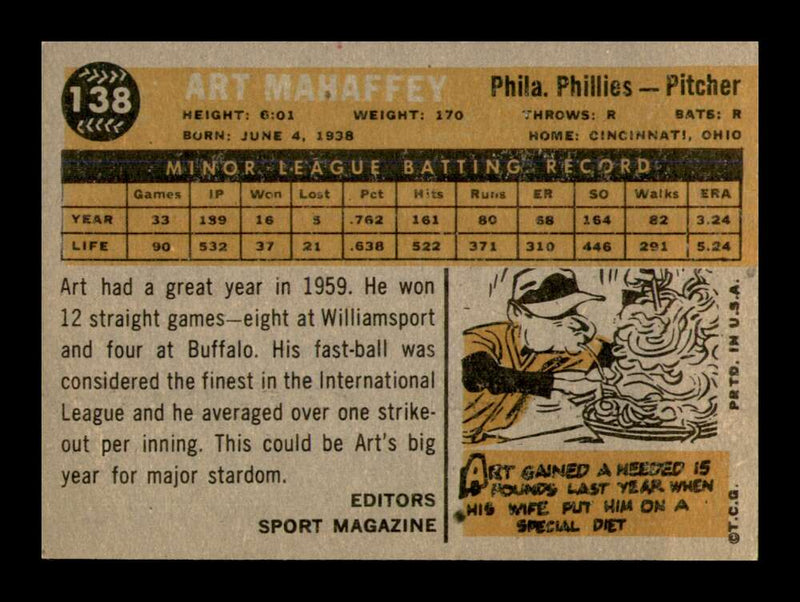 Load image into Gallery viewer, 1960 Topps Art Mahaffey #138 Philadelphia Phillies Rookie RC EX-EXMINT Image 2
