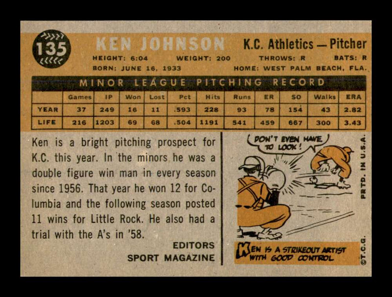 Load image into Gallery viewer, 1960 Topps Ken Johnson #135 Kansas City Athletics Rookie RC EX-EXMINT Image 2
