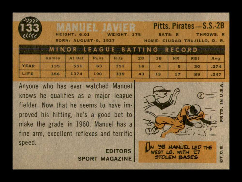 Load image into Gallery viewer, 1960 Topps Manuel Javier #133 Pittsburgh Pirates Rookie RC EX-EXMINT Image 2
