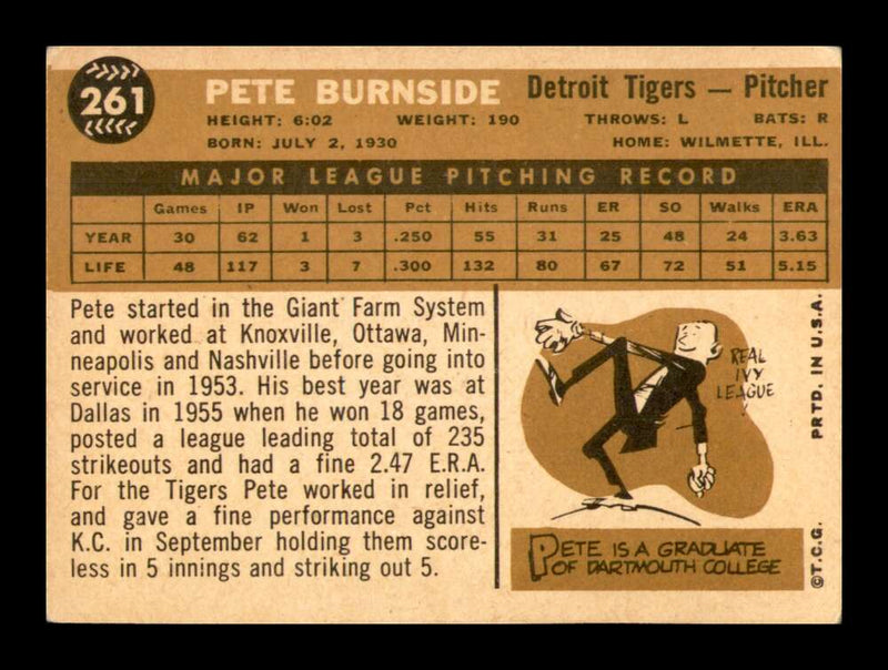 Load image into Gallery viewer, 1960 Topps Pete Burnside #261 Detroit Tigers EX Excellent Image 2
