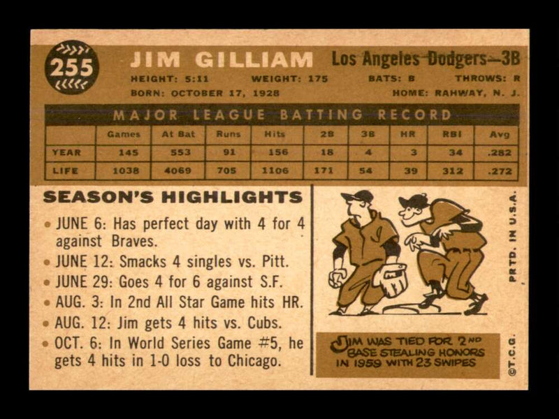 Load image into Gallery viewer, 1960 Topps Jim Gilliam #255 Los Angeles Dodgers EX-EXMINT Image 2
