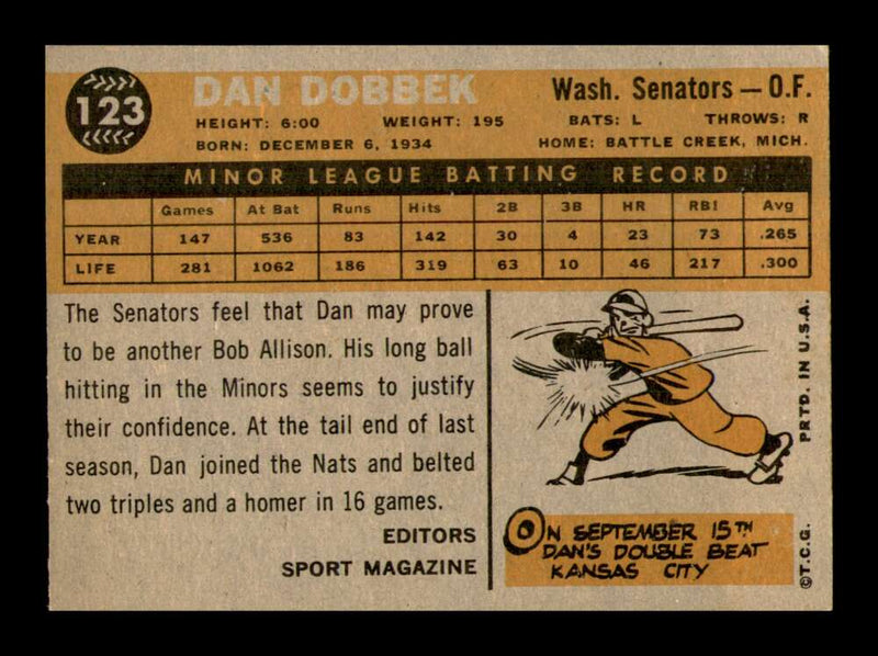 Load image into Gallery viewer, 1960 Topps Dan Dobbek #123 Washington Senators EX-EXMINT Image 2
