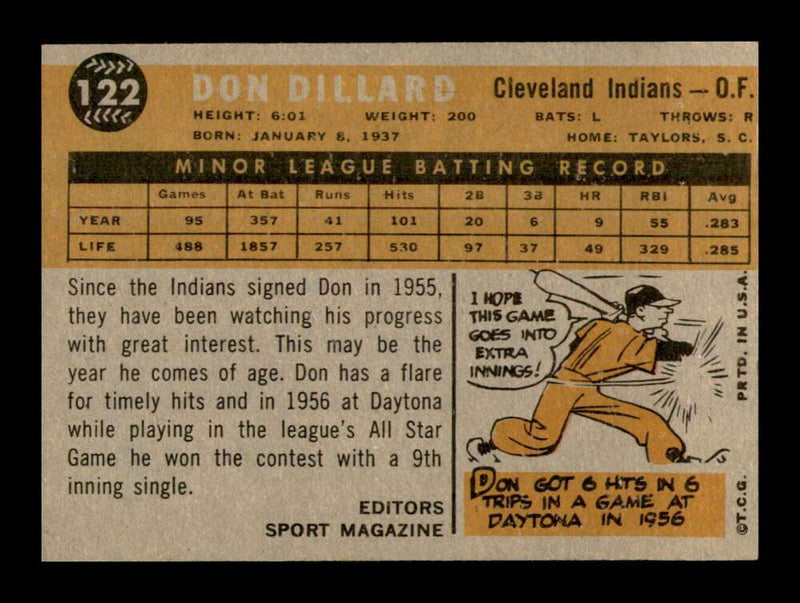 Load image into Gallery viewer, 1960 Topps Don Dillard #122 Cleveland Indians NM Near Mint Image 2
