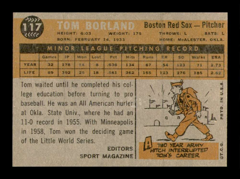 Load image into Gallery viewer, 1960 Topps Tom Borland #117 Boston Red Sox Rookie RC EX-EXMINT Image 2
