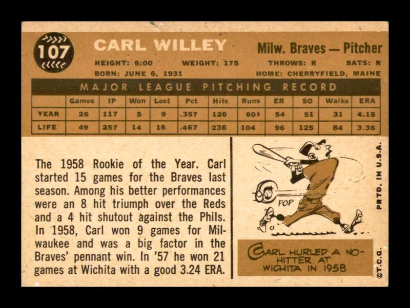 Load image into Gallery viewer, 1960 Topps Carl Willey #107 Milwaukee Braves VG-VGEX Wrinkle Image 2
