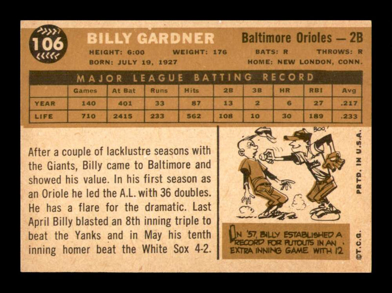 Load image into Gallery viewer, 1960 Topps Billy Gardner #106 Baltimore Orioles NM Near Mint Image 2
