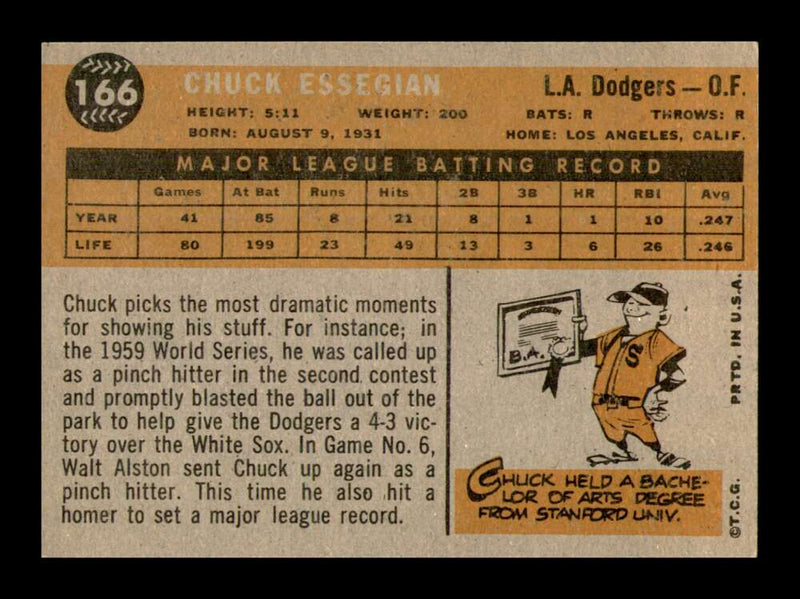 Load image into Gallery viewer, 1960 Topps Chuck Essegian #166 Los Angeles Dodgers EX-EXMINT Image 2
