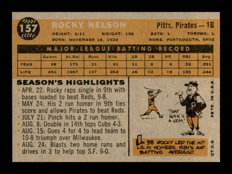 Load image into Gallery viewer, 1960 Topps Rocky Nelson #157 Pittsburgh Pirates EX-EXMINT Image 2
