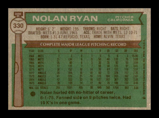 1976 Topps Nolan Ryan 