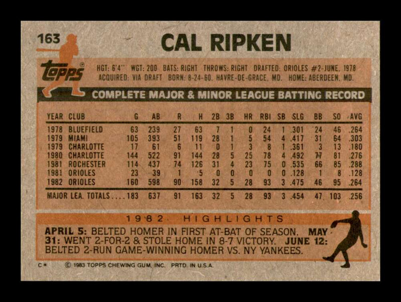 Load image into Gallery viewer, 1983 Topps Cal Ripken Jr. #163 2nd Year Baltimore Orioles NM Near Mint Image 2
