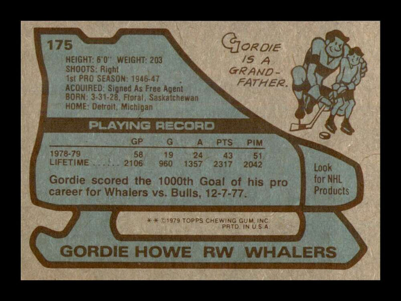 Load image into Gallery viewer, 1979-80 Topps Gordie Howe #175 Hartford Whalers NM Near Mint Image 2
