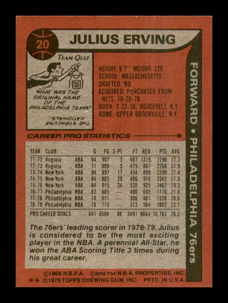 Load image into Gallery viewer, 1979-80 Topps Julius Erving #20 Philadelphia 76ers NM Near Mint Image 2
