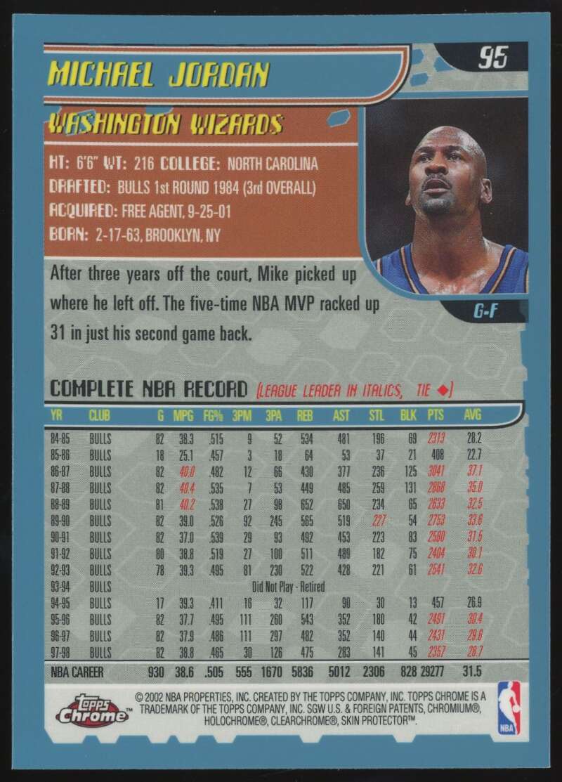 Load image into Gallery viewer, 2001-02 Topps Chrome Michael Jordan #95 Washington Wizards NM Near Mint Image 2
