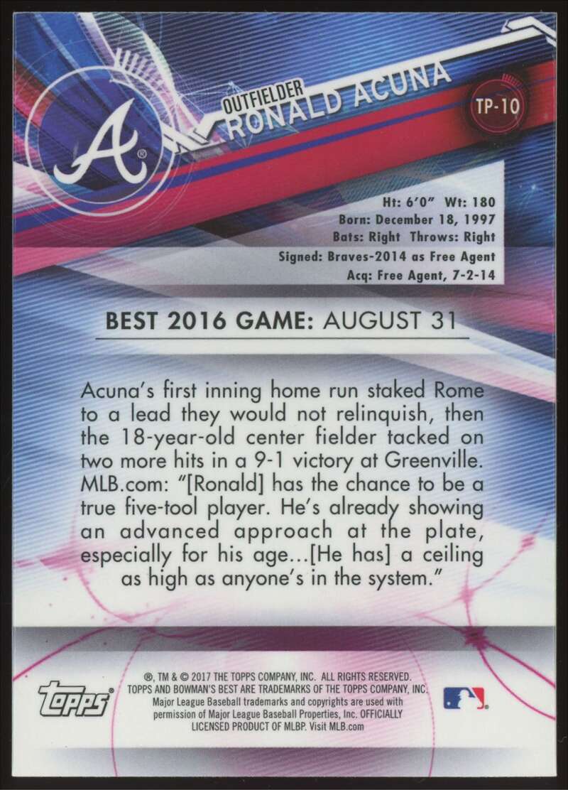 Load image into Gallery viewer, 2017 Bowman&#39;s Best Top Prospects Ronald Acuna #TP-10 Atlanta Braves Rookie RC Image 2
