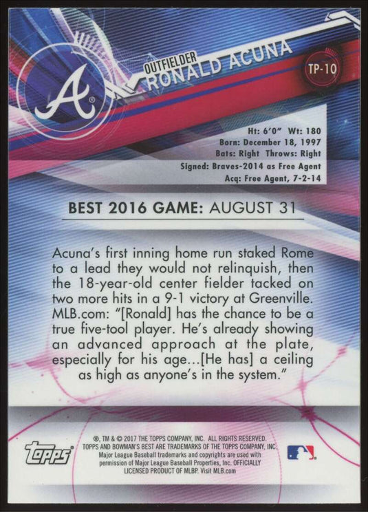 2017 Bowman's Best Top Prospects Ronald Acuna 