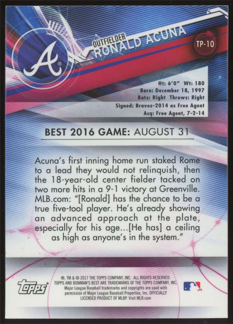 Load image into Gallery viewer, 2017 Bowman&#39;s Best Top Prospects Ronald Acuna #TP-10 Atlanta Braves Rookie RC Image 2
