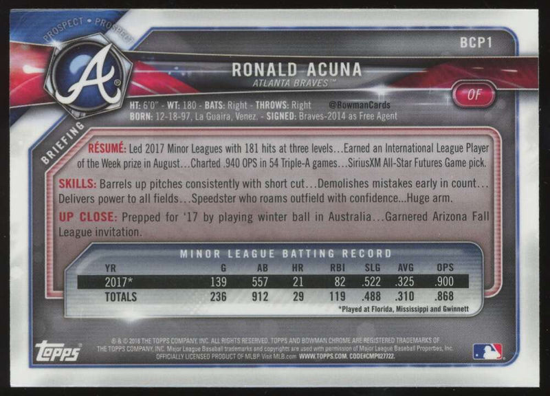 Load image into Gallery viewer, 2018 Bowman Chrome Mega Box Mojo Refractor Ronald Acuna #BCP1 Atlanta Braves Rookie RC Image 2
