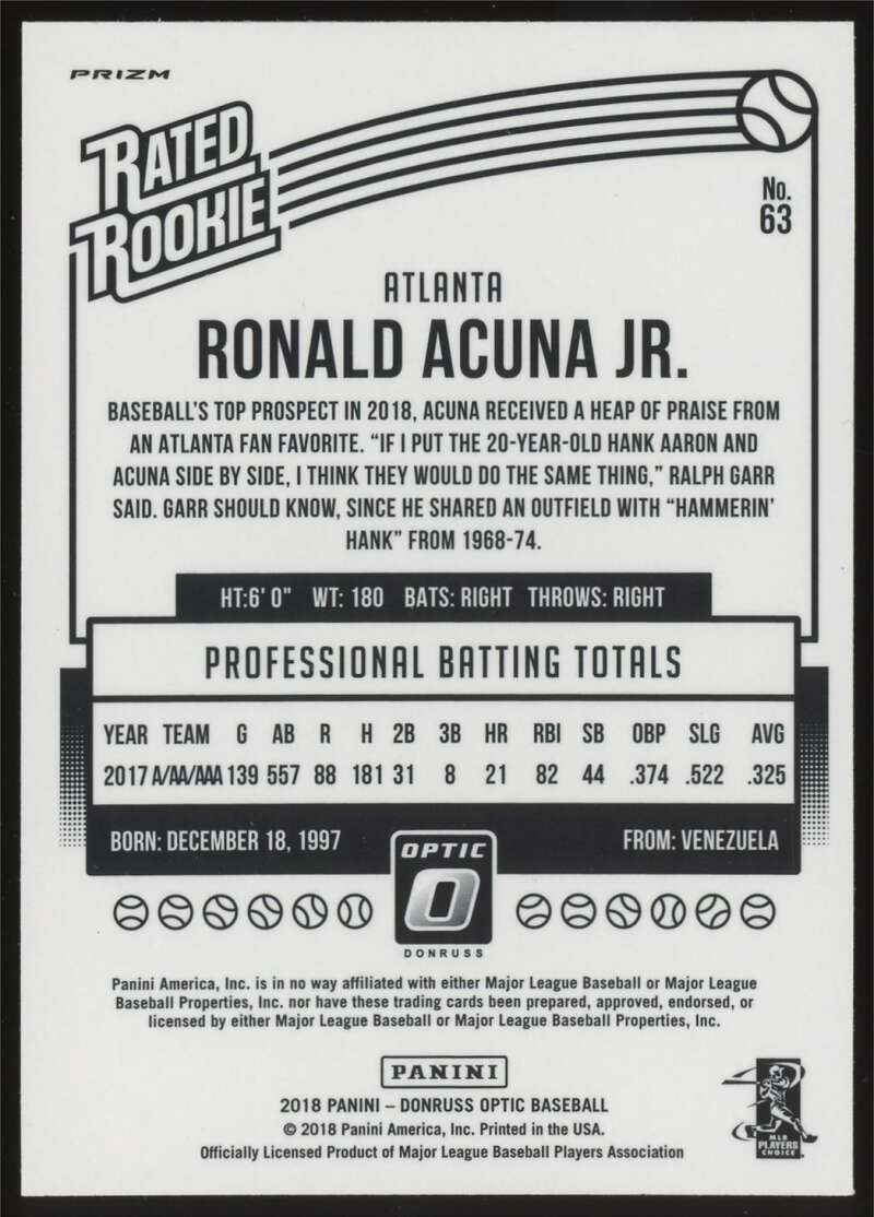 Load image into Gallery viewer, 2018 Donruss Optic Holo Ronald Acuna #63 Atlanta Braves Rookie RC Silver Prizm Image 2
