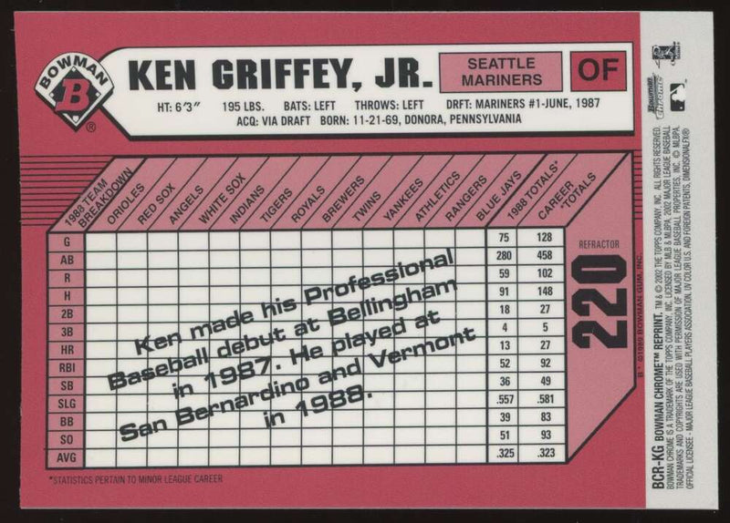 Load image into Gallery viewer, 2002 Bowmn Chrome Reprint Refractor Ken Griffey Jr. #BCR-KG Seattle Mariners 1989 Rookie RC Image 2
