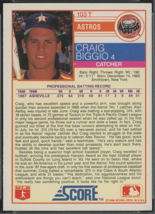 1988 Score Traded Glossy Craig Biggio 