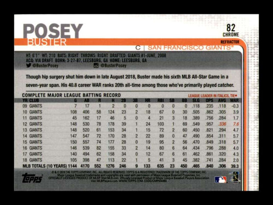 2019 Topps Chrome Refractor Buster Posey 