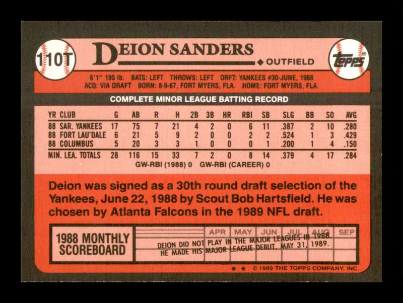 Load image into Gallery viewer, 1989 Topps Traded Deion Sanders #110T New York Yankees Rookie RC NM Near Mint Image 2

