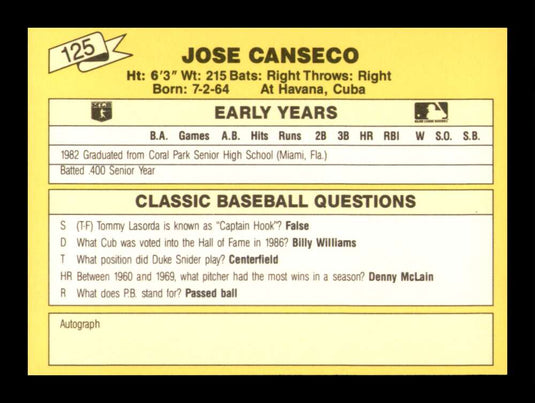 1987 Classic Update Yellow Jose Canseco