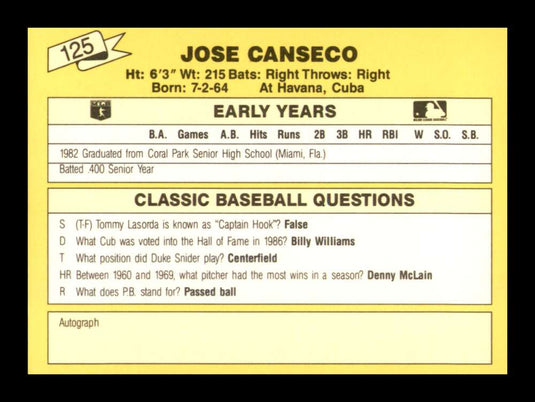 1987 Classic Update Yellow Jose Canseco