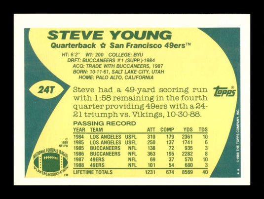 1989 Topps Traded Steve Young 