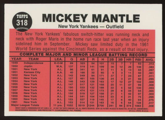 1997 Topps Finest Mickey Mantle #34 New York Yankees 1962 Topps #318