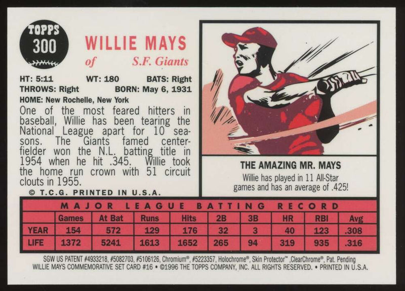 Load image into Gallery viewer, 1997 Topps Finest Willie Mays #16 San Francisco Giants 1962 Topps #300 Image 2

