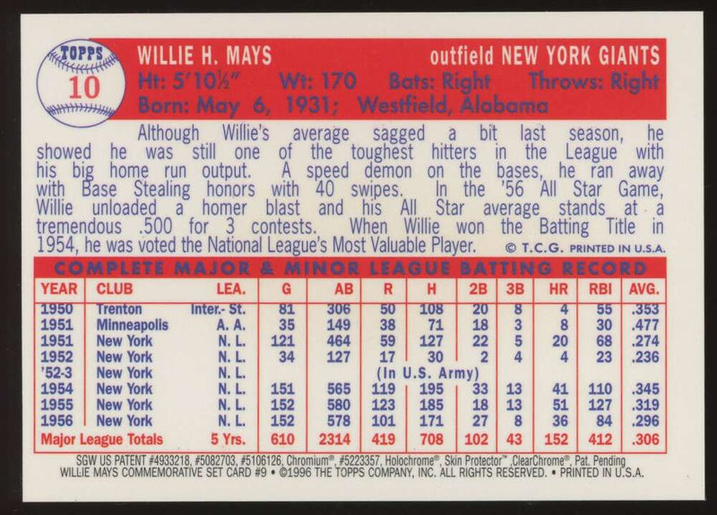 Load image into Gallery viewer, 1997 Topps Finest Willie Mays #9 San Francisco Giants 1957 Topps #10 Image 2
