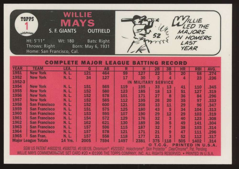 Load image into Gallery viewer, 1997 Topps Finest Willie Mays #20 San Francisco Giants 1966 Topps #1 Image 2
