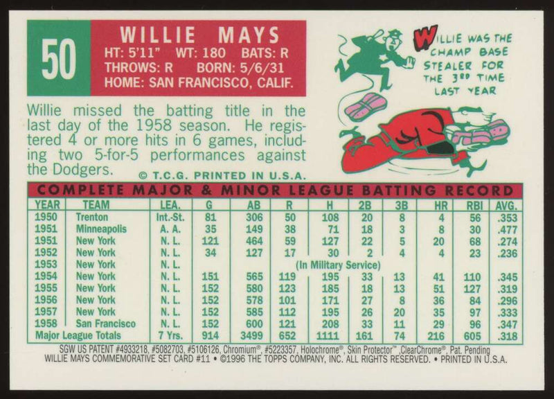 Load image into Gallery viewer, 1997 Topps Finest Willie Mays #11 San Francisco Giants 1959 Topps #50 Image 2
