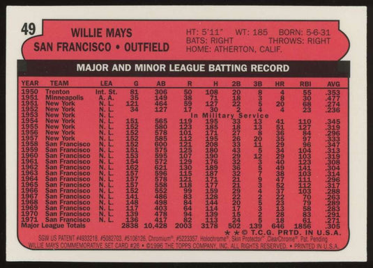 1997 Topps Finest Willie Mays #26 San Francisco Giants 1972 Topps #49