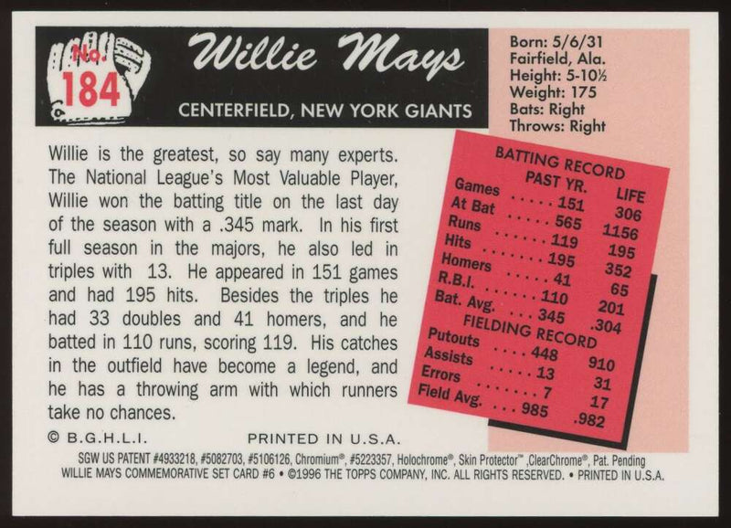 Load image into Gallery viewer, 1997 Topps Finest Willie Mays #6 New York Giants 1955 Bowman #184 Image 2
