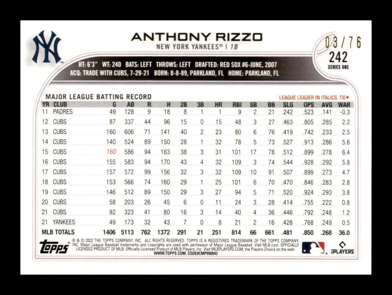 Load image into Gallery viewer, 2022 Topps Independence Day Anthony Rizzo #242 New York Yankees SP /76  Image 2
