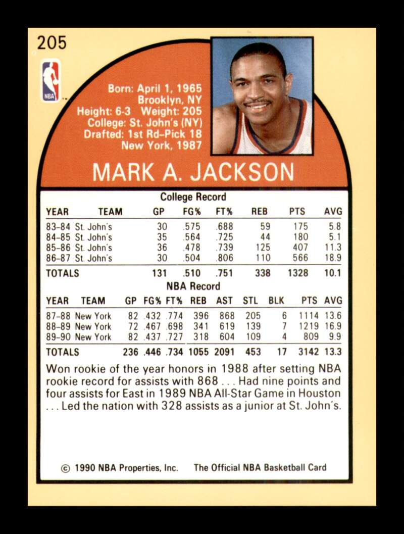 Load image into Gallery viewer, 1990-91 Hoops Mark Jackson #205 Menendez Brothers In Background New York Knicks Image 2
