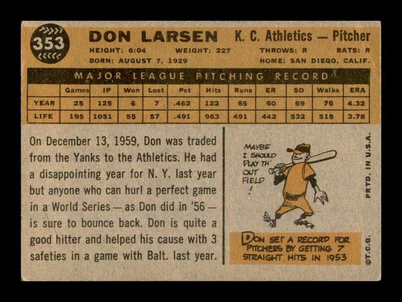Load image into Gallery viewer, 1960 Topps Don Larsen #353 Kansas City Athletics VG-VGEX Corner Crease Image 2
