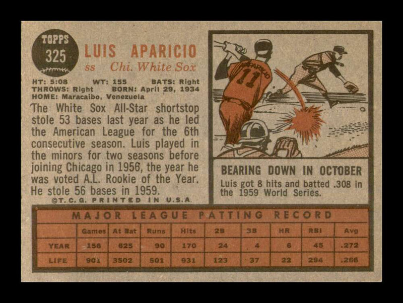 Load image into Gallery viewer, 1962 Topps Luis Aparicio #325 Chicago White Sox EX-EXMINT Image 2

