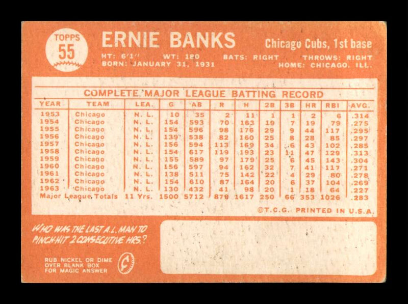Load image into Gallery viewer, 1964 Topps Ernie Banks #55 Chicago Cubs EX Excellent Image 2
