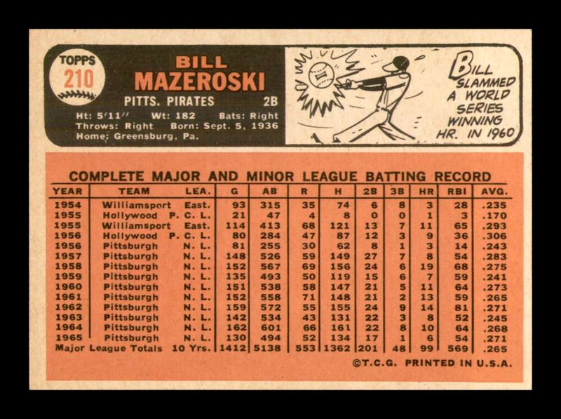 Load image into Gallery viewer, 1966 Topps Bill Mazeroski #210 Pittsburgh Pirates NM Near Mint Image 2
