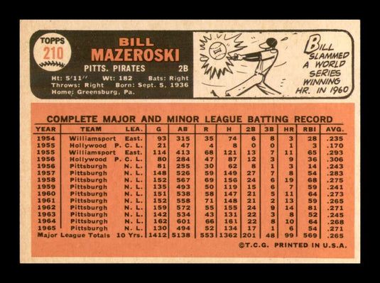 1966 Topps Bill Mazeroski 