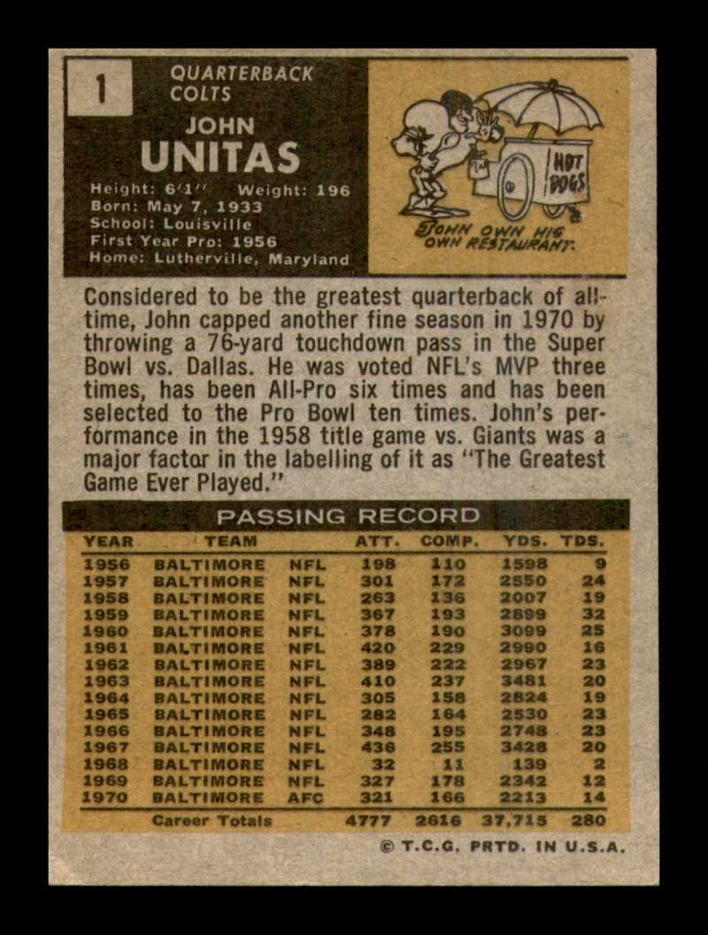 Load image into Gallery viewer, 1971 Topps Johnny Unitas #1 Baltimore Colts VG-VGEX Crease Image 2
