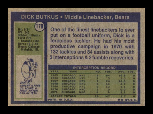 1972 Topps Dick Butkus 