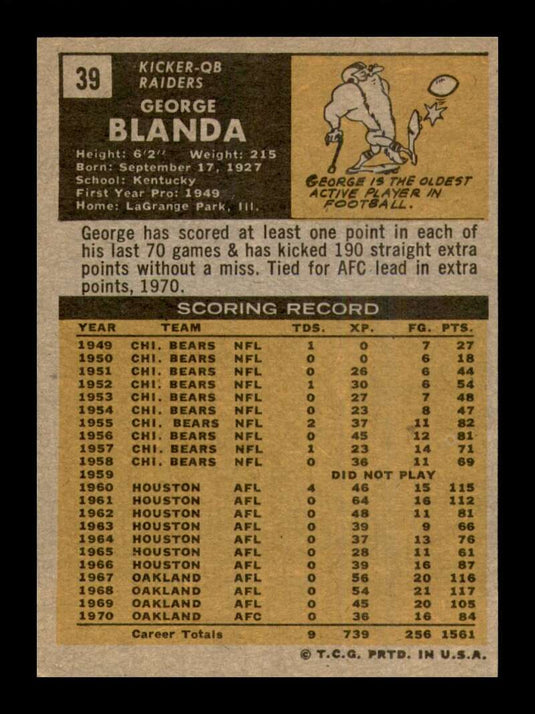 1971 Topps George Blanda 
