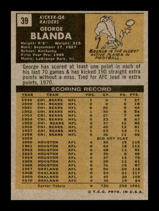 1971 Topps George Blanda 