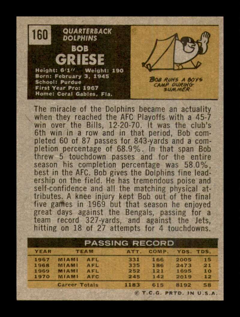 Load image into Gallery viewer, 1971 Topps Bob Griese #160 Miami Dolphins EX-EXMINT Image 2
