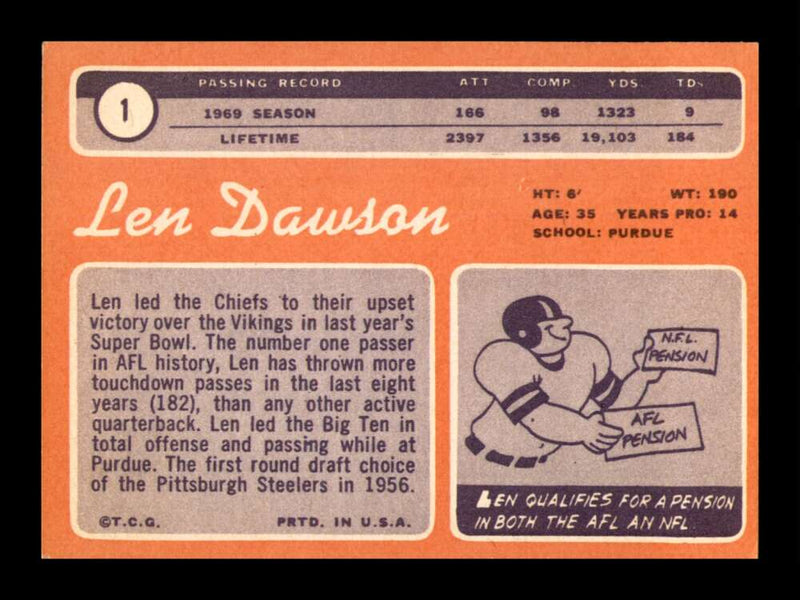 Load image into Gallery viewer, 1970 Topps Len Dawson #1 Kansas City Chiefs VG-VGEX Wrinkle Image 2
