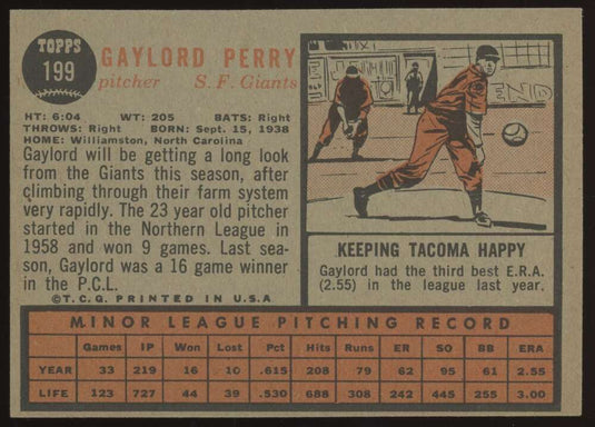 1962 Topps Gaylord Perry